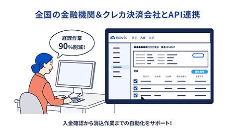 全国の金融機関＆クレカ決済会社とAPI連携